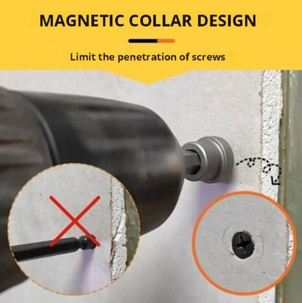 Magnetic Positioning Screwdriver