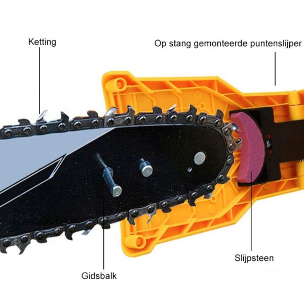 Chainsaw Sharpening Set Chain