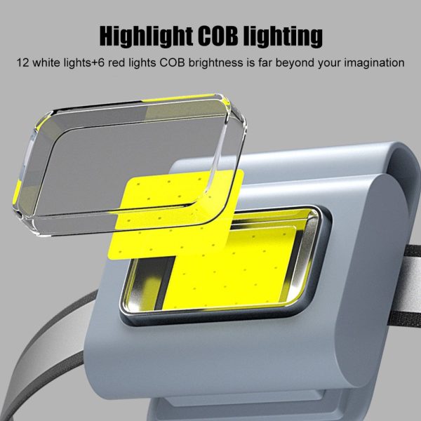 48 Magnetic Cob Work Light