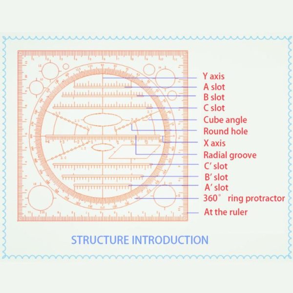 Multifunctional Drawing Ruler