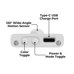 Smarthome - Led Strip Motion Sensor Wireless - No Hassle With Cables