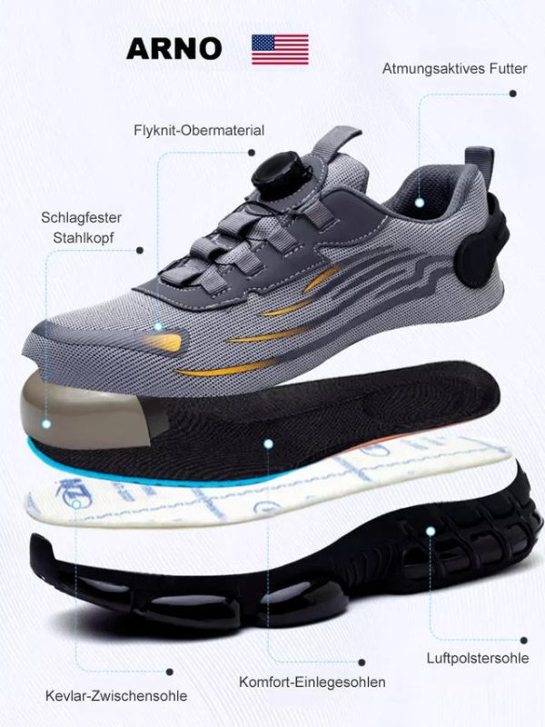 Rotating Button Safety Work Shoes