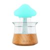 Zenmist - Mushroom Humidifier