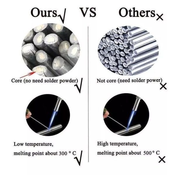 General Low Temperature Solid Solution Flux Cored Wire