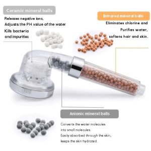 High Pressure Ionic Filtration Shower Head