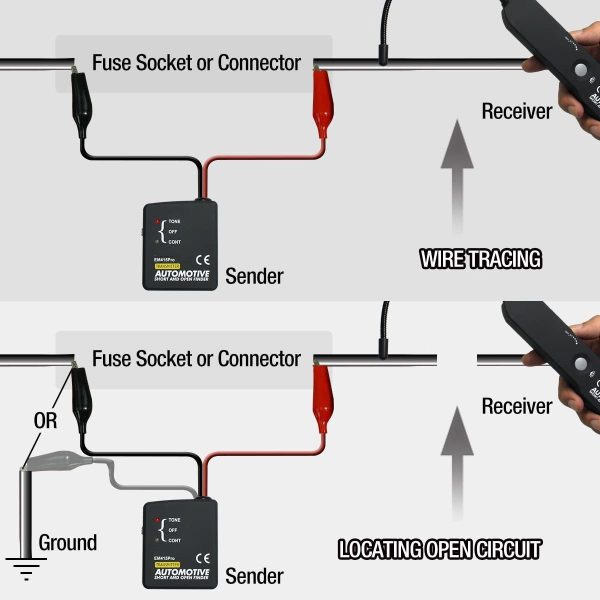 Digital Car Circuit Scanner Diagnostic Tool