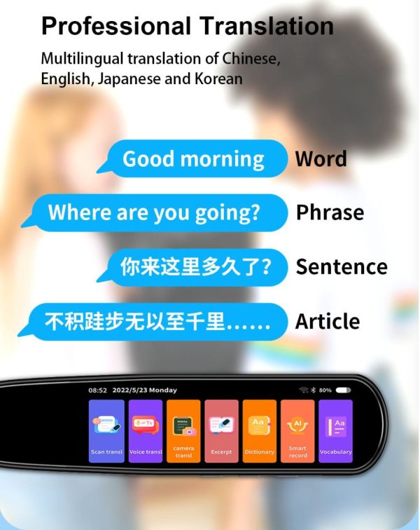 Formor X5 Pro - 112 Languages Translations