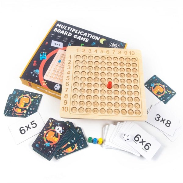 Mathcraft Interactive Learning Board