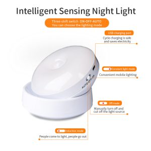 Rotating Human Body Sensor Light