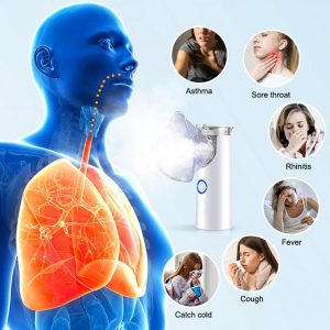 Mesh Nebulizer | Children & Adults